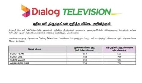Dialogairtelhutchmobitel Revised Data And Call Package Rates 2024