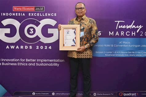 Bank Bjb Raih Penghargaan Di Ajang Indonesia Excellence Good Corporate