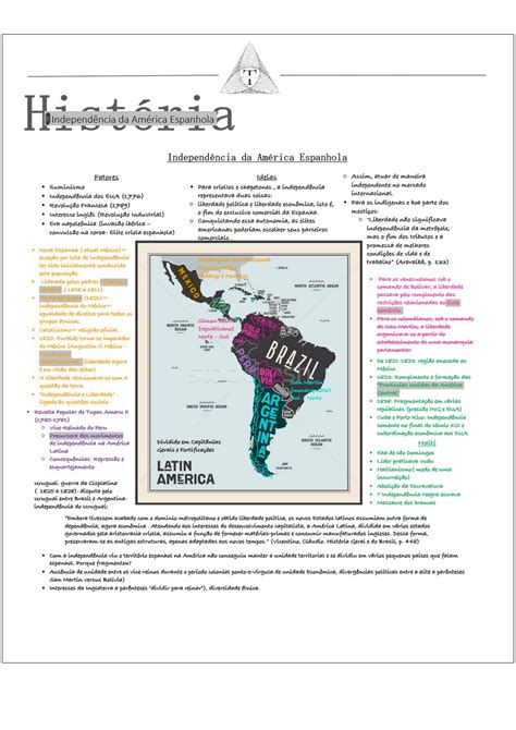 Independência Da América Espanhola Esquema Resumo De História Geral