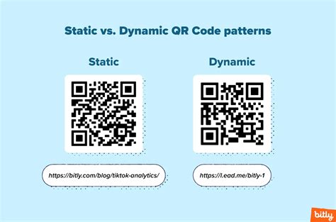 Dynamic Qr Codes Examples Expert Tips Bitly