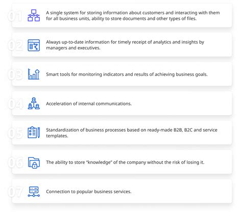 SMART CRM: a comprehensive solution for B2B, B2C sales and service