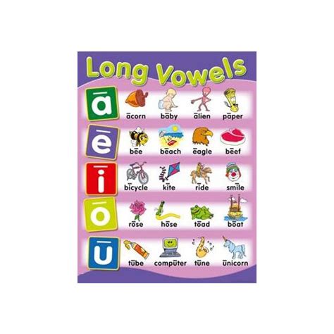 Australian Teaching Aids Long Vowels Chart