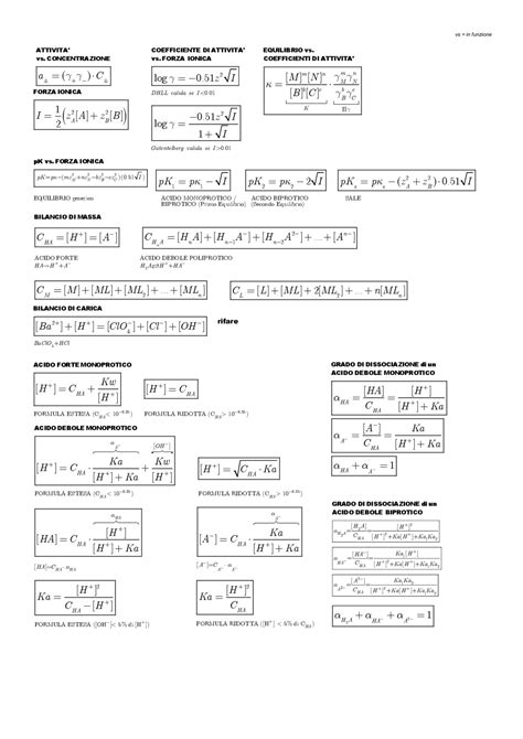 Formulario Di Chimica Analitica Docsity