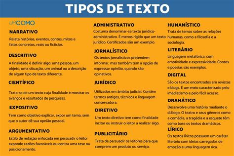 15 Tipos De Textos Y Sus Caracteristicas Aprende Cuales Son Themelower