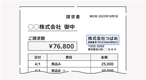 インボイス制度における登録番号とは？登録番号の取得方法と確認方法について解説 経営者から担当者にまで役立つバックオフィス基礎知識