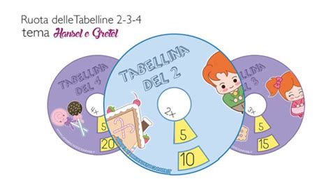 Le Carte Delle Emozioni La Fabbrica Dei Sogni Tabelline Matematica