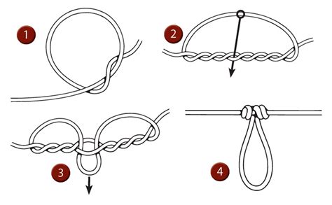 Four Loop Knots You Need To Know On The Water