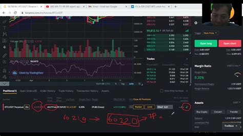 Cara Setting Tp Dan Sl Di Binance Futures Youtube