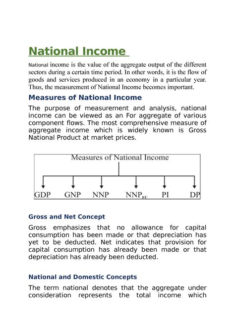 National Income National Income National Income Is The Value Of The