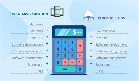 Top 7 Big Data Challenges And How To Solve Them Plantignum