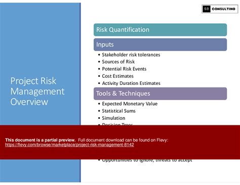 Ppt Project Risk Management 128 Slide Ppt Powerpoint Presentation