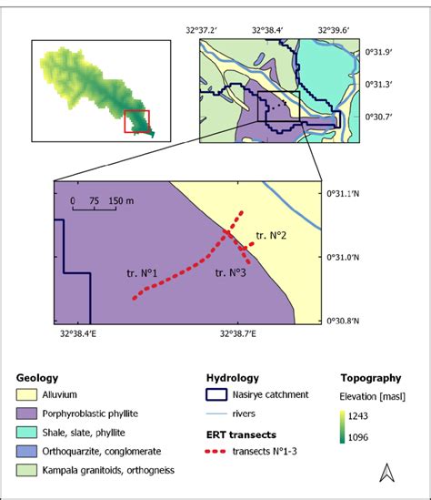 Position Of The Ert Transects In The Nasirye Catchment Data Sources