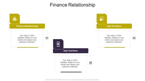 finance relationship  powerpoint  google  cpb