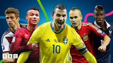 Euro 2016 Quick Guides To Each Team In The Group Stage BBC Newsround