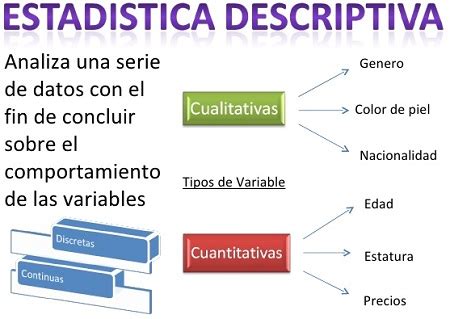 TEMA 1 Nociones Básicas de la Estadística Descriptiva