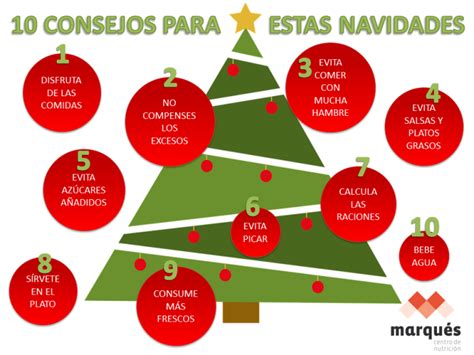 10 Consejos Para Estas Navidades Infografía Marqués Centro De Nutrición