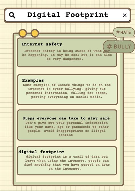 Digital Footprint Keeping Myself Safe Ajaf S Site