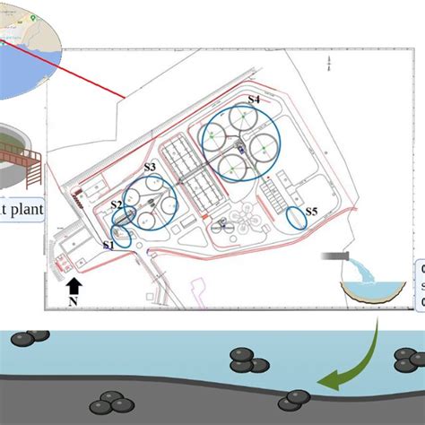 Schematic View Of Wastewater Treatment Plant Wwtp Located North Of