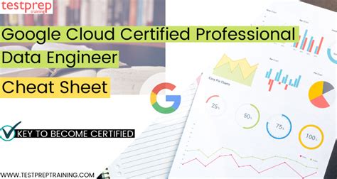 Google Professional Data Engineer Gcp Cheat Sheet Blog