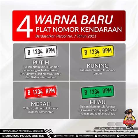 Kenali Empat Warna Baru Pada Plat Nomor Kendaraan Id