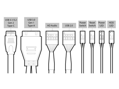 How To Connect The Front Panel Connectors To Your Motherboard Corsair