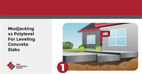 Mudjacking Vs Polylevel For Leveling Concrete Slabs