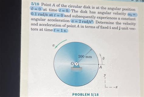 Solved Point A Of The Circular Disk Is At The Angular Chegg