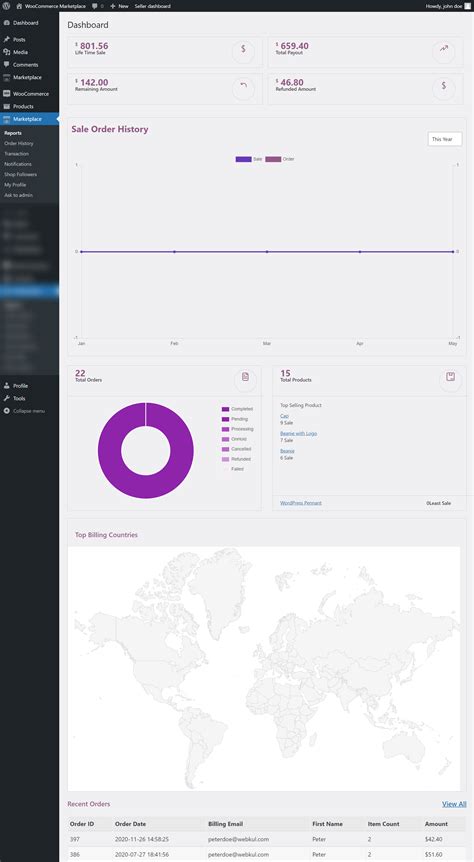 Wordpress WooCommerce Marketplace [User Guide]