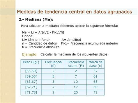 Tomi Digital Medidas De Tendencia De Central Datos Agrupados