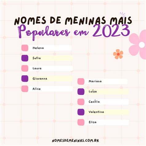 Nomes De Meninas Mais Populares Em