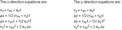 Projectile Motion Equations X And Y Components