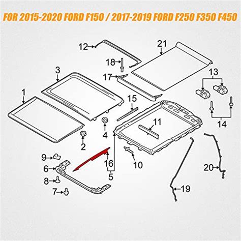 Wztepeng Sunroof Track Sunroof Guide Rails Assembly Repair Kit Compatible With 2015 2020 Ford