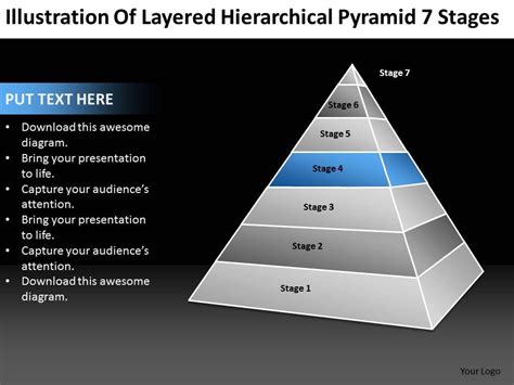 Business Powerpoint Examples Of Layered Hierarchical Pyramid 7 Stages