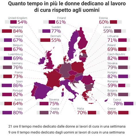 Donne E Lavoro Limpatto Del Covid E Il Futuro Delloccupazione