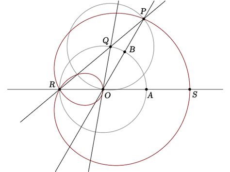 Trisección del ángulo