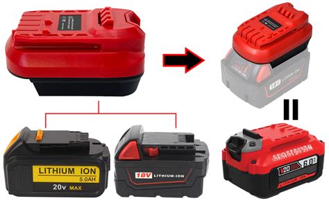 Qinizx Battery Adapter For Craftsman 20v V20 Cordless Tools Converter For Dewalt