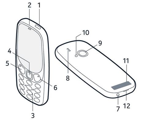 User Guide Nokia 3310 New 2017 ~ Tutorial Manual