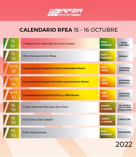 Atletismorfea On Twitter Fin De Semana Complet Simo En El Calendario