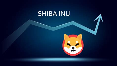 CryptoTicker Prediccion Del Shiba Inu Precio Que Tan Alto Puede Alcanza