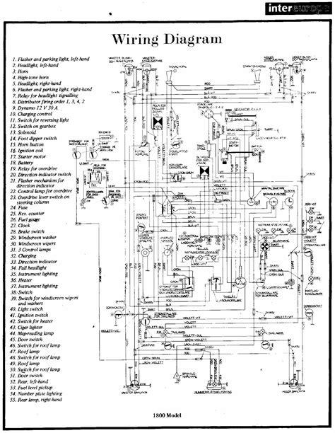 Volvo Truck Fuse Diagram | My Wiring DIagram