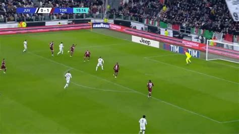 VIDEO GOL Juve Torino 4 2 Highlights Video Gazzetta It