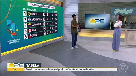 V Deo Veja As Not Cias Esportivas Do Bom Dia Pernambuco Desta Quarta