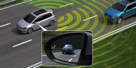 Blind Spot Assist How Does It Work The Car Expert