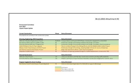 Pages From Environment Committee Apr Agenda Pdf Jc