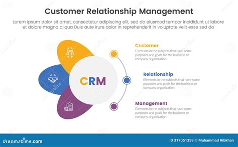 Crm Customer Relationship Management Infographic 3 Point Stage Template With Circle And Wings