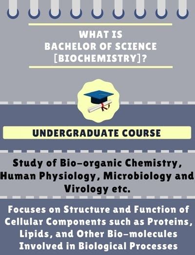 Bachelor Of Science [b Sc] Biochemistry Course Details Admissions