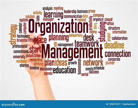 Organization Management Word Cloud And Hand With Marker Concept Stock