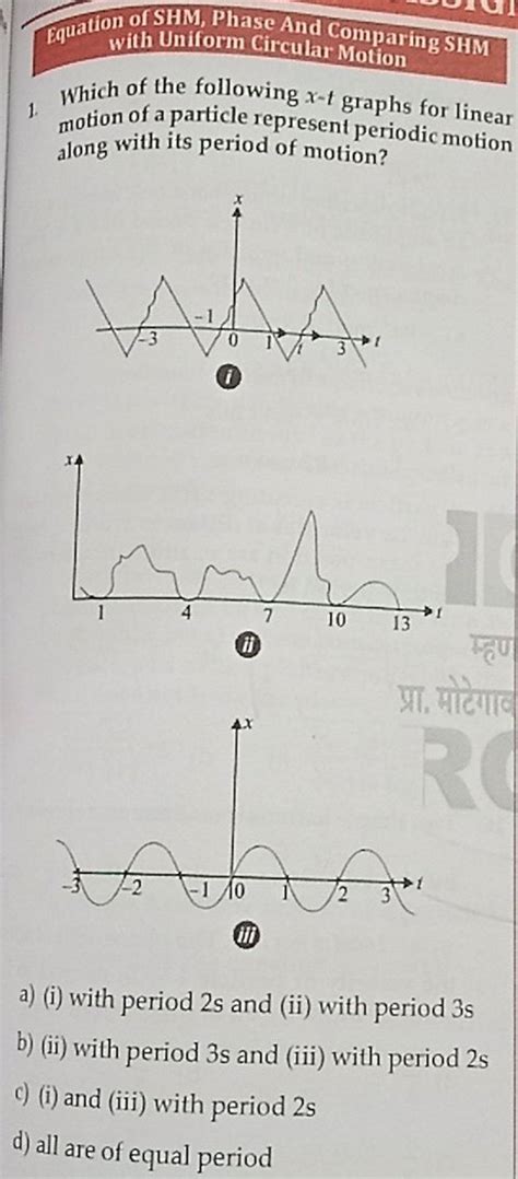 Equation of SHM, Phase And Comparing SHM with Uniform Circular Motion 1.