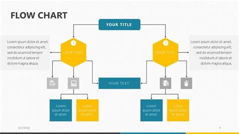 Flow Chart | Free PowerPoint Template