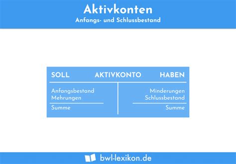 Schlussbilanzkonto Definition Erkl Rung Beispiele Bungsfragen